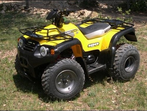 Product picture Aeon Overland 125 180 ATV Service Repair Workshop Manual DOWNLOAD